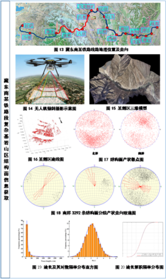 基于攝影測量與遙感的工程地質災害監測與防控信息提取關鍵技術