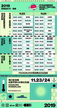2019海南草莓音樂節(jié)全陣容公布，全票種25日12點全面開啟預售