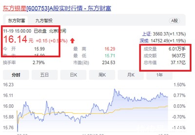 福州新添造“富”工廠 三人坐擁191億財富，梁氏蟬聯“馬尾首富”之路