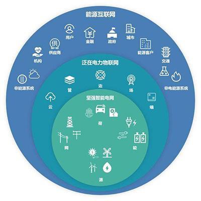 智慧賦能，協(xié)同未來 國(guó)家電網(wǎng)轉(zhuǎn)型升級(jí)中的調(diào)度控制中心坐席協(xié)作解決方案